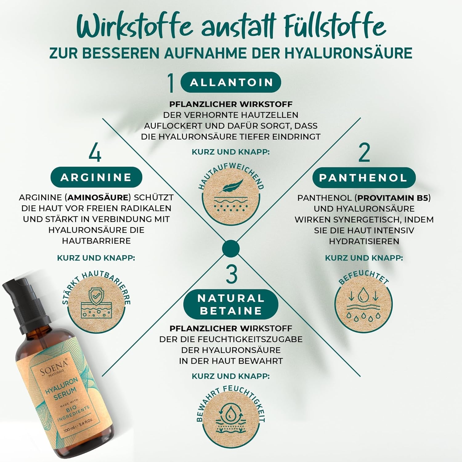 Bio Hyaluron Serum Hochdosiert - Beste Hyaluronsäure (Oligo) - 8-Fach Anti-Falten-Komplex- Mit 4 Hyalurongrößen - Frei Von Alkohol & Parfüm 100Ml - Hyaluronsäure Serum