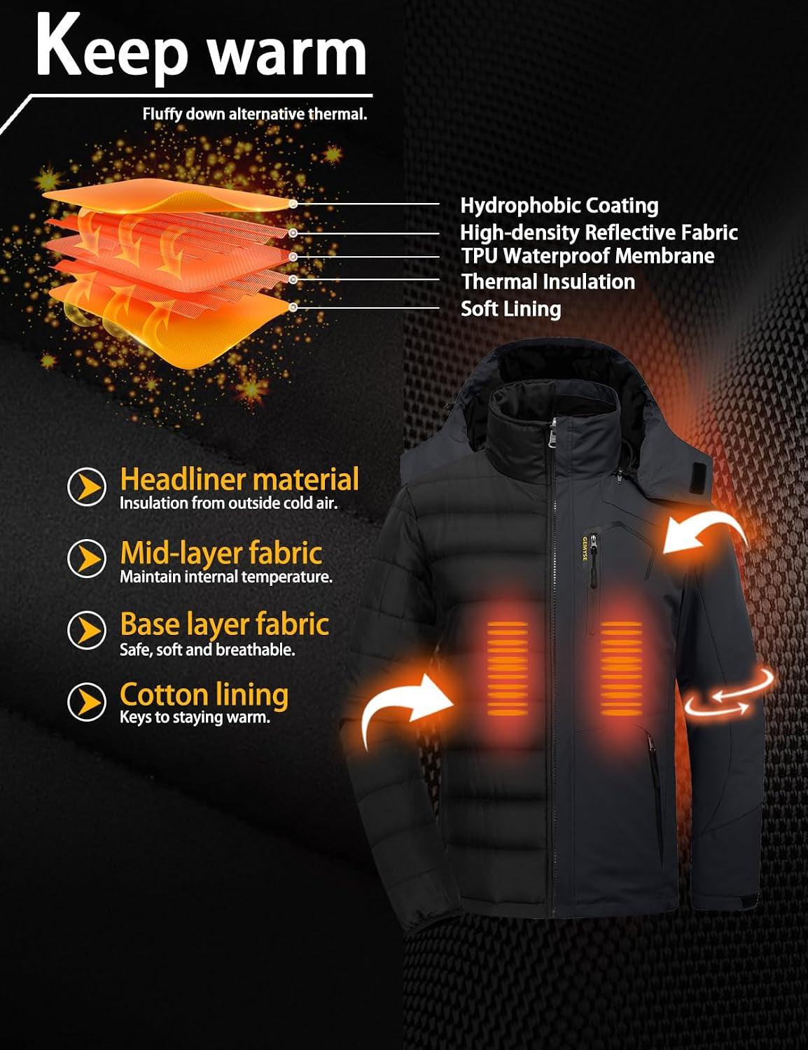 Men'S Winter Coat 3-In-1 Ski Snow Jacket with Puffer Liner | Waterproof, Windproof, Warm, Insulated, Detachable Hood, Multiple Pockets, for Snowboarding, Hiking and Rainy Weather