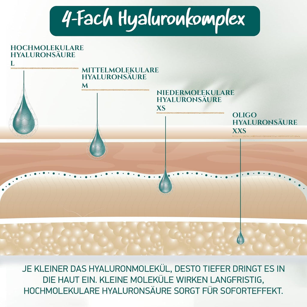 Bio Hyaluron Serum Hochdosiert - Beste Hyaluronsäure (Oligo) - 8-Fach Anti-Falten-Komplex- Mit 4 Hyalurongrößen - Frei Von Alkohol & Parfüm 100Ml - Hyaluronsäure Serum