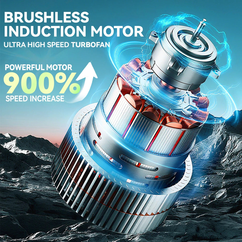 SZUK 18000PA Portable Vacuum Cleaner for Car  Dust Blower Cordless Handheld Car Vacuum Cleraner Powerful Mini Vacuum Cleaner