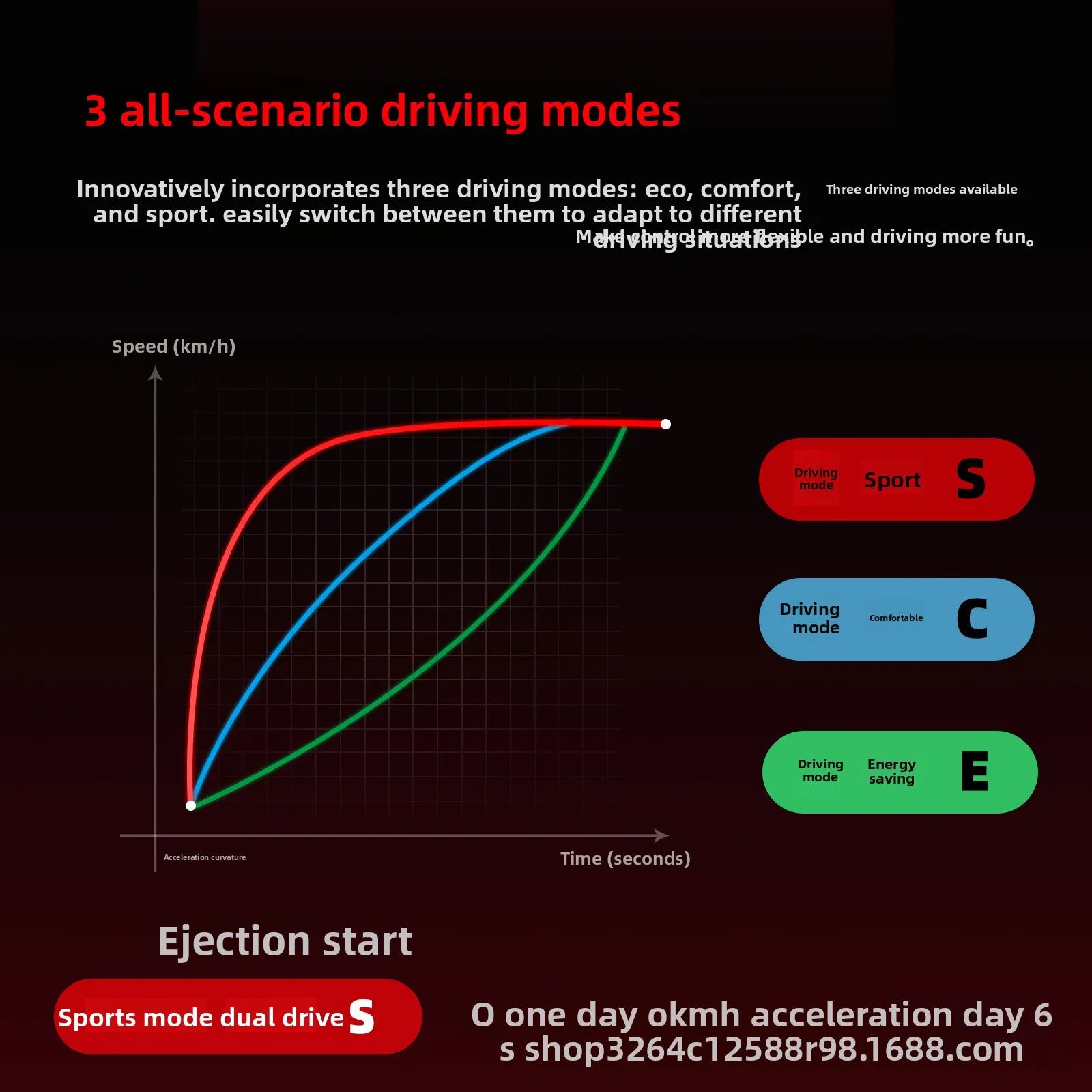 Sebo Technology S5-11 6000W Dual Motor Foldable Electric Scooter for Adults->65km/h Max Speed 100km Range Fat Tire NFC