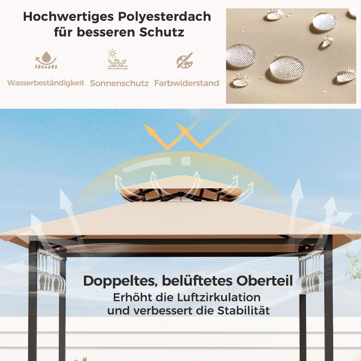 Bartisch Mit 2 Barhocker Gartenbar Set Mit Metallregalen & Glashalter Grillpavillon Mit Doppeldach